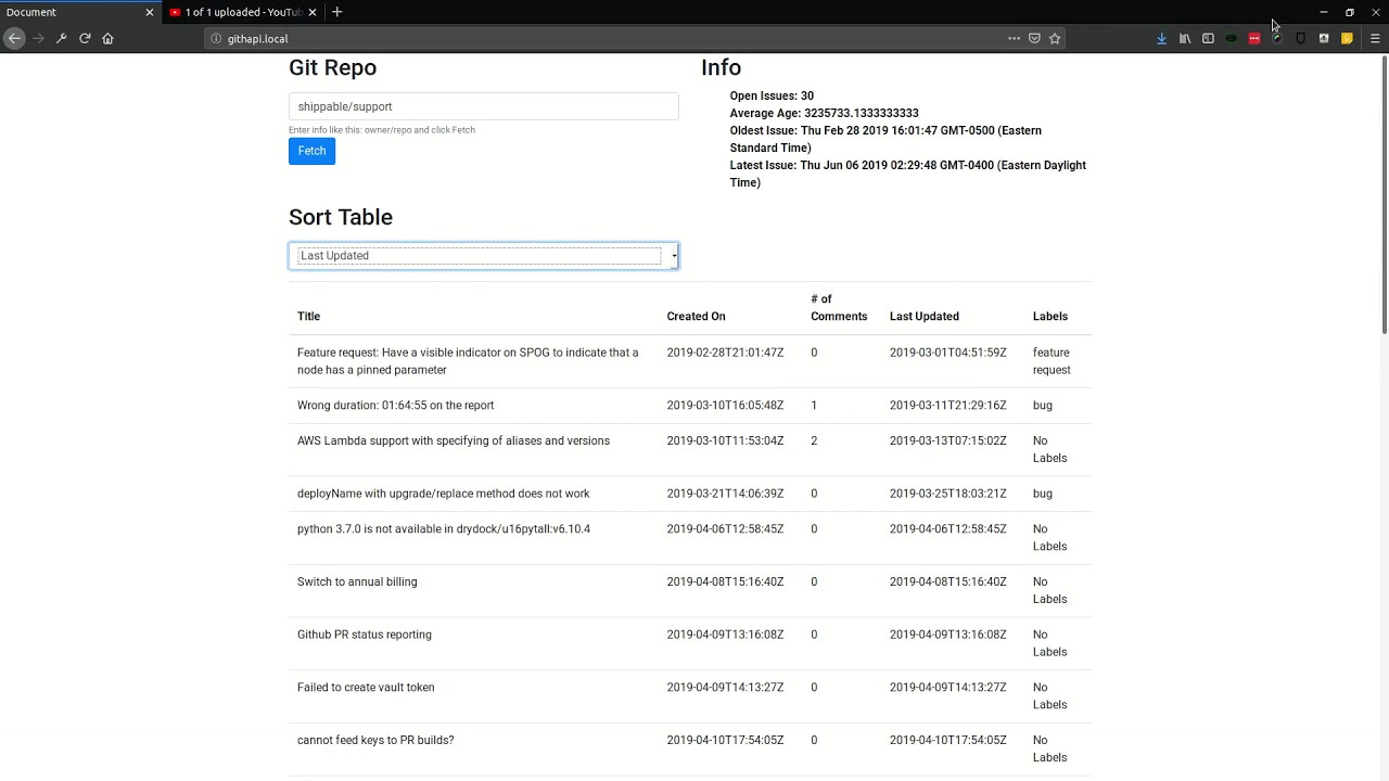 Github API Issues Info per Repo - YouTube