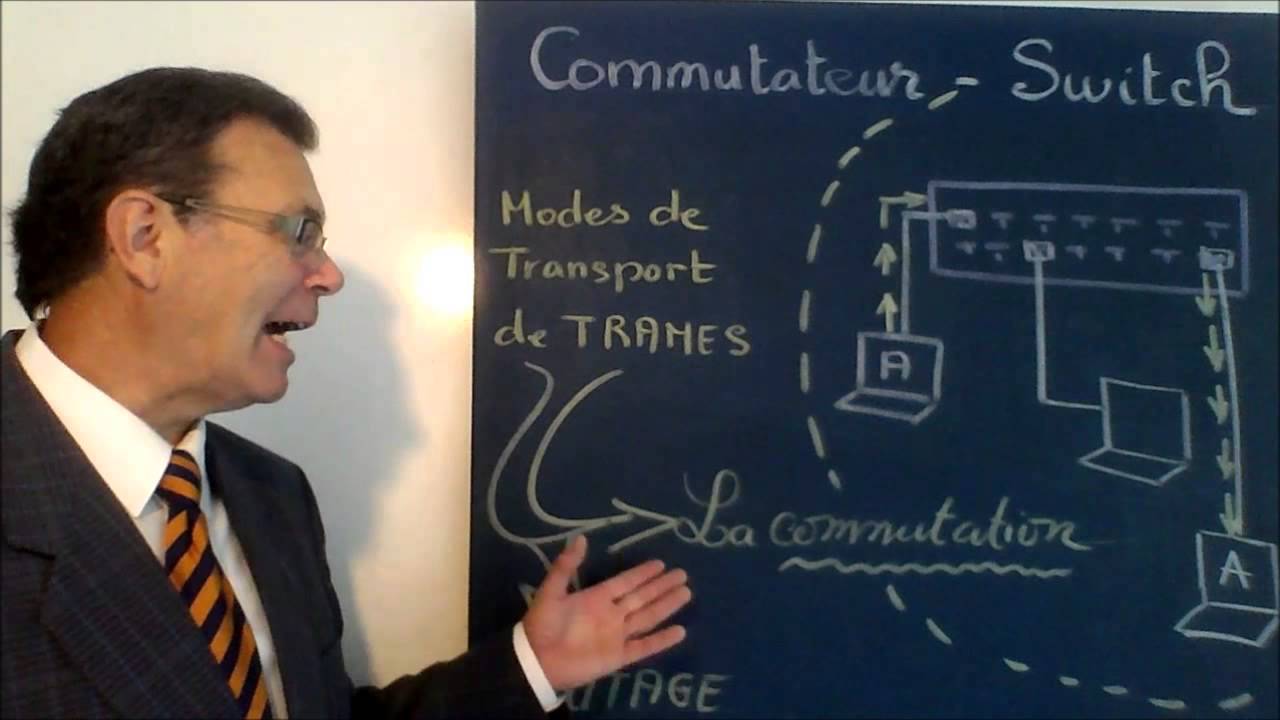 Commutateur réseau : Quel est le rôle du switch ? - NowTeam, Spécialiste de  l'infogérance et maintenance informatique