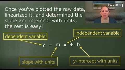 Constructing Mathematical Models [3 of 4]