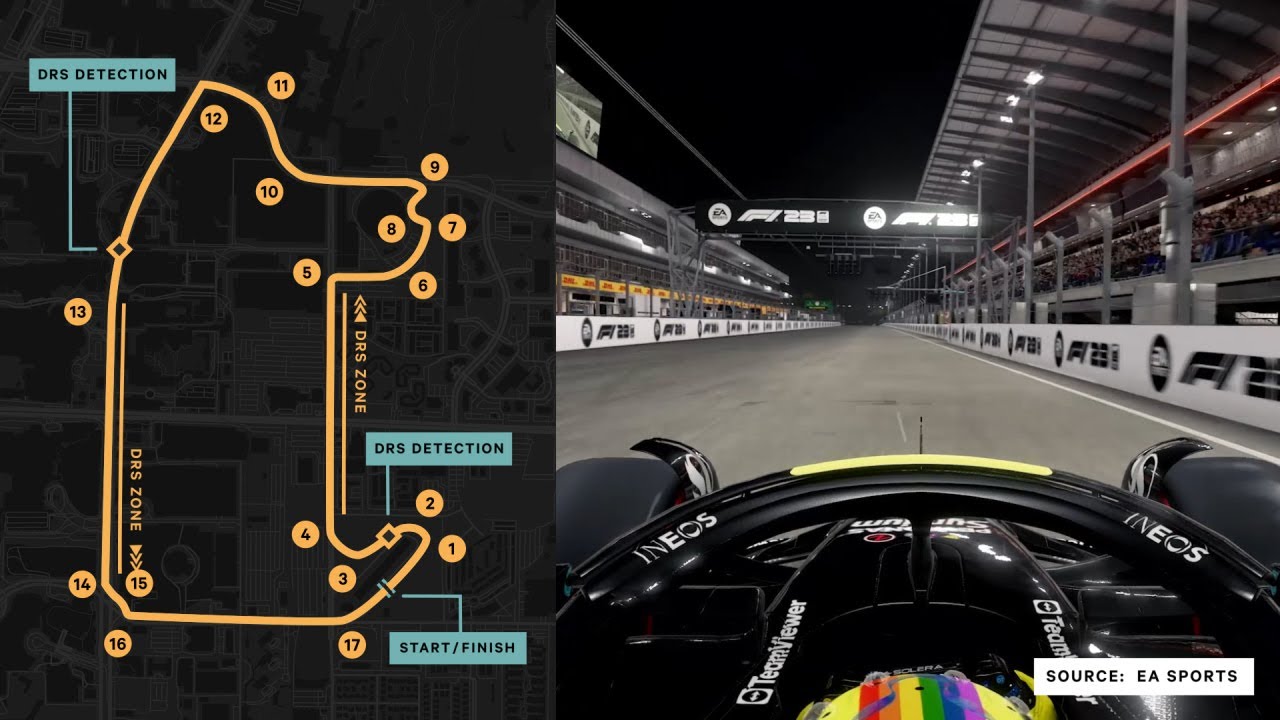 Explained: Why Formula 1 has more street circuits than ever before