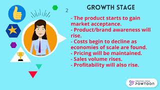 CHAPTER 2 - PRODUCT DESIGN