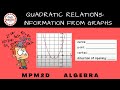 quadratic relations info from a graph zeros y int vertex opening mpm2d day 9a