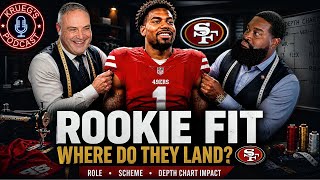 Coach &amp; Krueg': Who Fits Where ? 49ers Rookies Under The Micorscope 👀