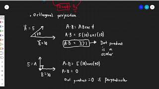 Chapter 2 - Scalar and Vector Product Sample - Problems