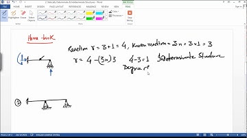 Structural Analysis - Examples of (Beam) Statically Determinate & Indeterminate Structures (Day -3)