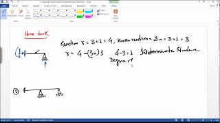 Structural Analysis - Examples of (Beam) Statically Determinate & Indeterminate Structures (Day -3)