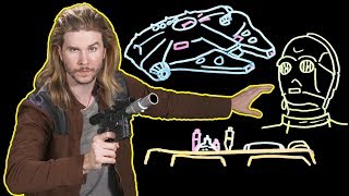 Is Han Solo Wrong about Hyperspace?