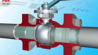 Van bi là gì? Cấu tạo vào nguyên lý hoạt động van bi inox. Thuyết minh Van bi là gì? Cấu tạo vào nguyên lý hoạt động van bi inox. Thuyết minh
