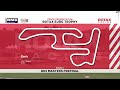 Rotax MAX Challenge Euro Trophy Live Stream