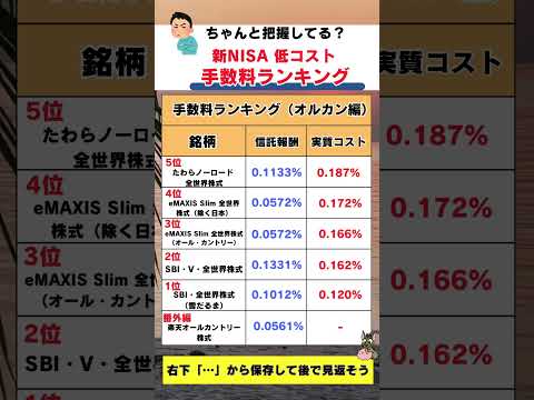 「知らないと大損？　新NISA手数料ランキング　オルカン編」
