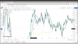 Forex trading may make you rich @don @ethiofx@ethio