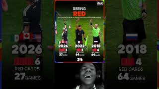 🟥 A Different World Cup! 🎯 Crazy Red Card Stats 🚨