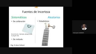 Metrology (Laboratory Measurements) Part 1