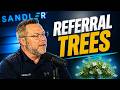 Cold Calling vs. Referral Trees: Which Wins?