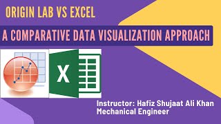Data Visualization on OriginPro 8 and MS Excel | Data Analytics for Scientific Writing News