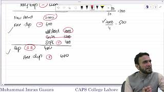 IAS 1 Presentation of Financial Statement # 5