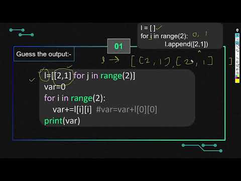 Python Interview Questions and Answers for Freshers | Python Tricky Questions