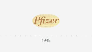 Pfizer Logo Evolution