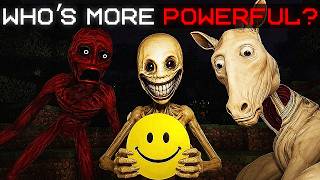 Who is The Most Powerful Creature in Minecraft Horror ?