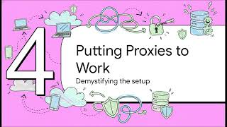 How to Set Up a SOCKS5 Proxy Step by Step for Beginners