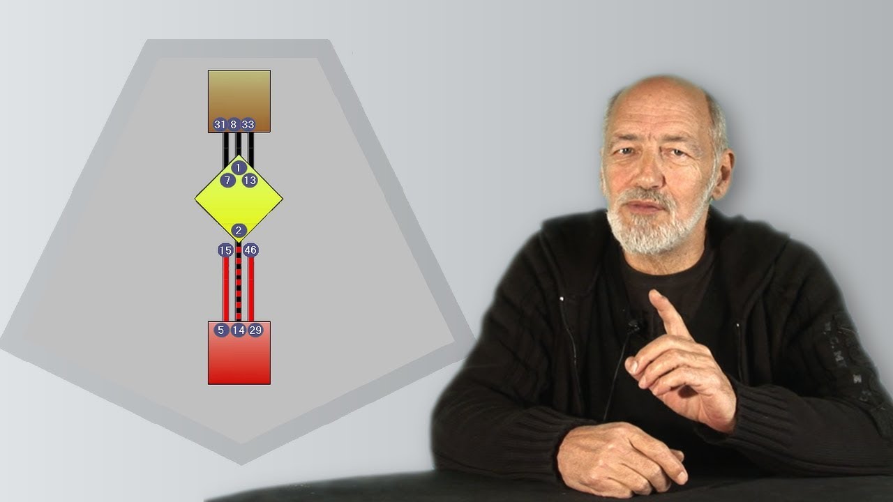 Дизайн форм: Пента