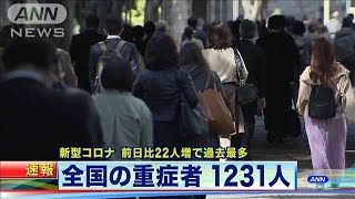 新型コロナ　全国の重症患者1231人で過去最多(2021年5月15日)