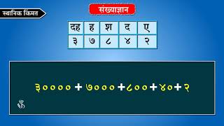 4th Maths | Chapter#02 | Topic#07 | स्थानिक किंमत | Marathi Medium