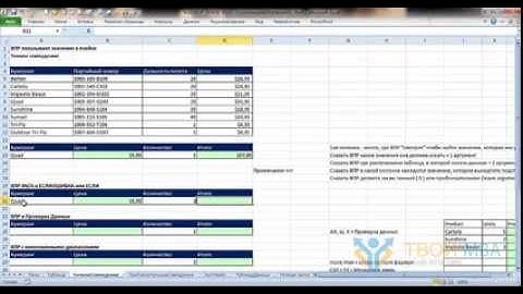 Полный курс по функции ВПР в Excel, часть 1