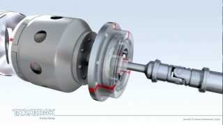 Torotrak's Full-Toroidal Variator Configured as a CVT