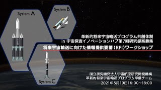 RFI説明会：革新的将来宇宙輸送プログラム共創体制 in 宇宙探査イノベーションハブ第7回研究提案募集