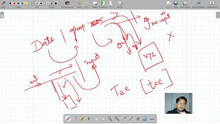 10 Linux Piping, Pipe with redirection, Pipe with tee, Pipe with xargs, Pipe with grep & cut &  awk. Wealth