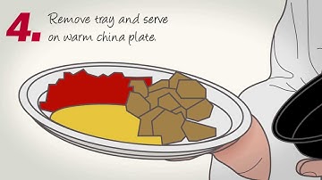 How apetito MultiFlex works