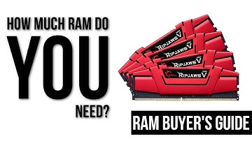 Full RAM Buyer