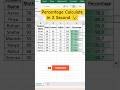 How to calculate percentage in Excel | Excel amazing trick #excel #exceltricks #excelshorts #shorts
