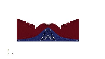 Salt dome simulation with Material Point Method - MPM