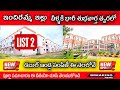 Indirammaillu list2 update | indirammaillu | mpdo