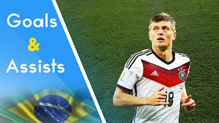 Toni Kroos ● All Goals & Assists at World Cup 2014