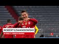 Robert Lewandowski, 41 Goals: A 2021 Tribute