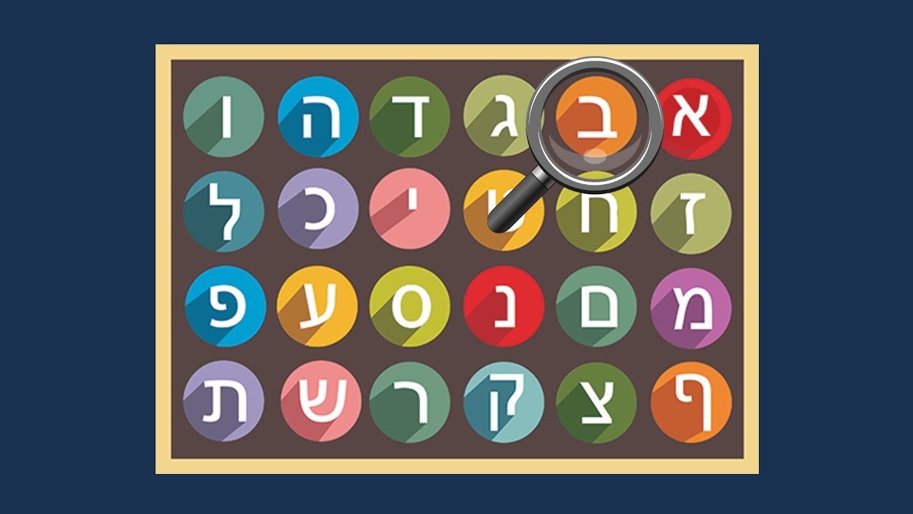 Learn Hebrew Pod - Hebrew Alphabet (Alef-Bet) - The Letter Bet