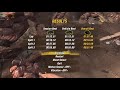 Mudpool, Mudplugger: 1:12.51 Time Attack