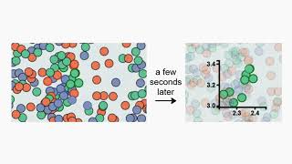 Gaze Aware Scatterplots - Designing Implicit Gaze-Aware Interactions for Scatterplot Analysis