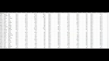 Exporting Gradebook to Excel