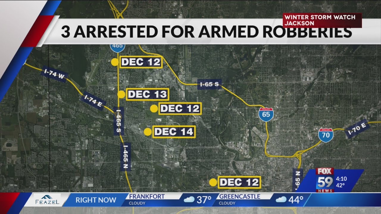 Police arrest 3 in connection with series of 5 armed robberies - YouTube