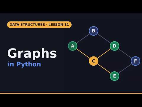 Graphs in Python: Nodes, Edges and Adjacency Lists