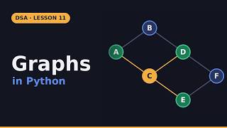 Graphs in Python: Nodes, Edges and Adjacency Lists
