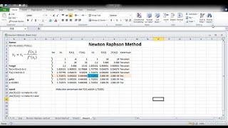 Newton_Raphson Method dengan menggunakan Microsoft Excel Newton_Raphson Method dengan menggunakan Microsoft Excel