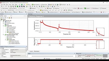Ansys workbench tutorials : Introduction to harmonic analysis