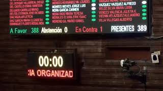 Votacin 2 Ley Federal Contra La Delincuencia Organizada