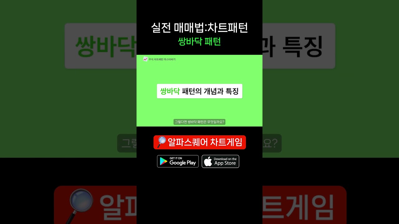 쌍바닥 패턴의 개념과 특징 #shorts #주식공부 #차트패턴 - YouTube