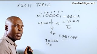 ASCII Table: The Code That Turns Text into Numbers #MTH17 #codeofalignment